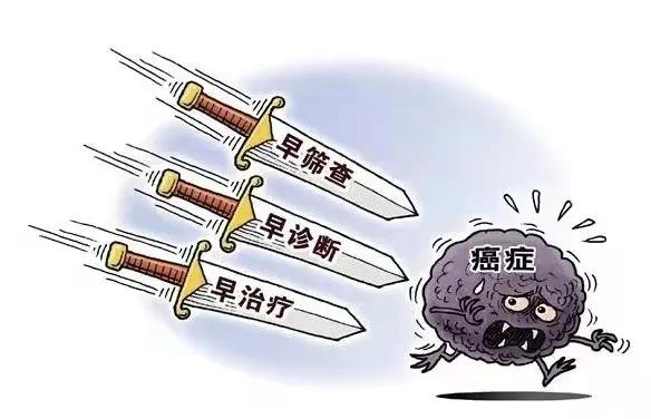 息肉是胃癌的“近親”，胃癌“候選人”注意做好這幾件事！