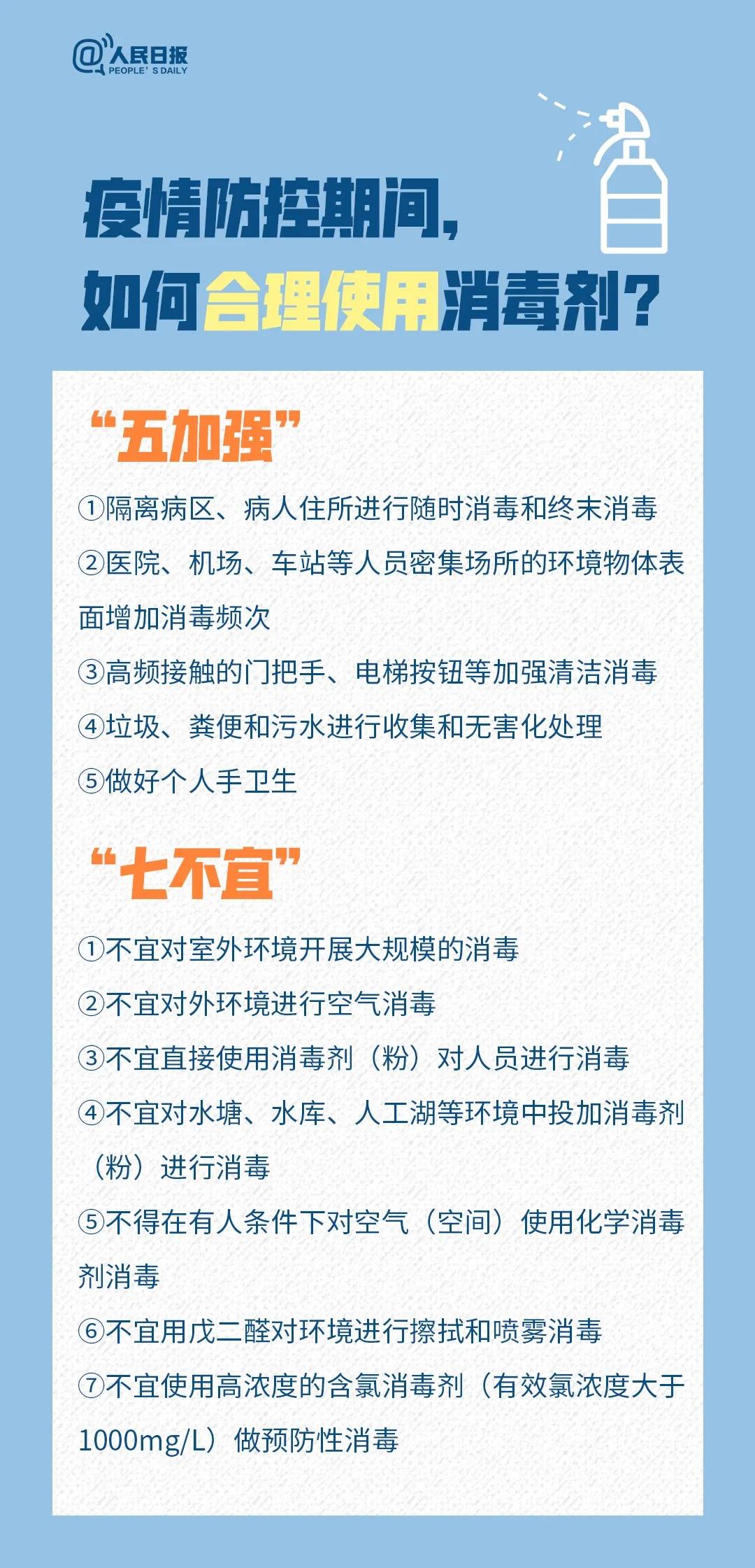 消毒劑使用權(quán)威指南！一定要收藏哦！